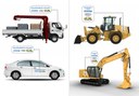 preview-Referências para aplicações de adesivos - Equipamentos doados.jpg
