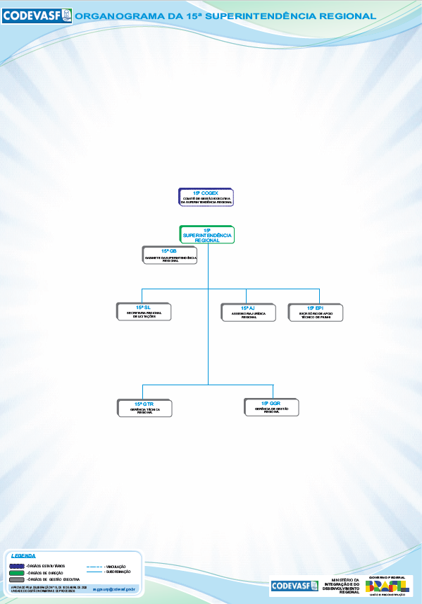Organograma da 15ª Superintendência Regional da Codevasf.jpg