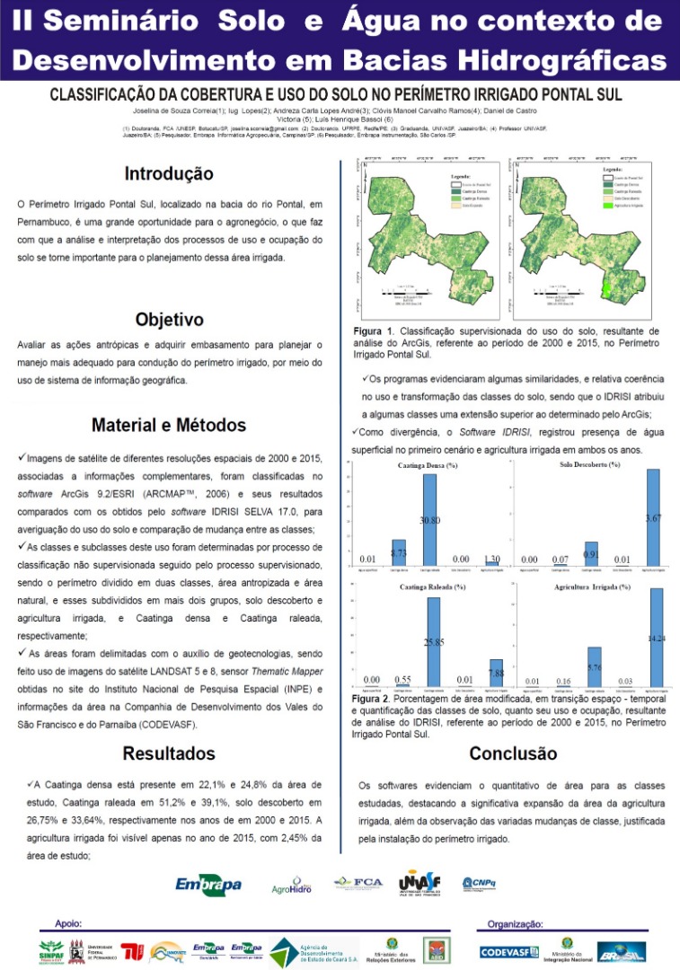 Classificação da Cobertura e Uso do Solo no Perímetro Irrigado Pontal Sul.jpg