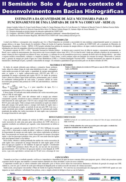 Estimativa da Quantidade de Água Necessária para o Funcionamento de uma Lâmpada de 110w na Codevasf .jpg