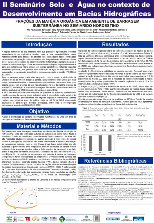 Frações da Matéria Orgânica em Ambiente de Barragem Subterrânea no Semiárido Nordestino.jpg