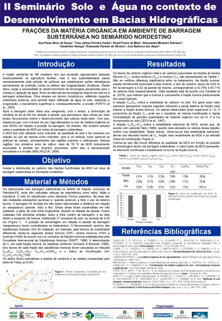 Frações da Matéria Orgânica em Ambiente de Barragem Subterrânea no Semiárido Nordestino.jpg
