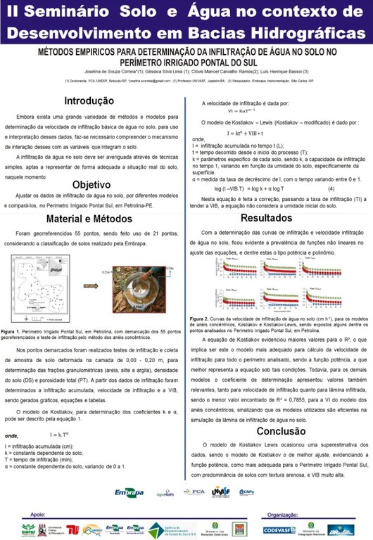 Métodos Empiricos para Determinação da Infiltração de Água no Solo no Perímetro Irrigado Pontal do Sul.jpg