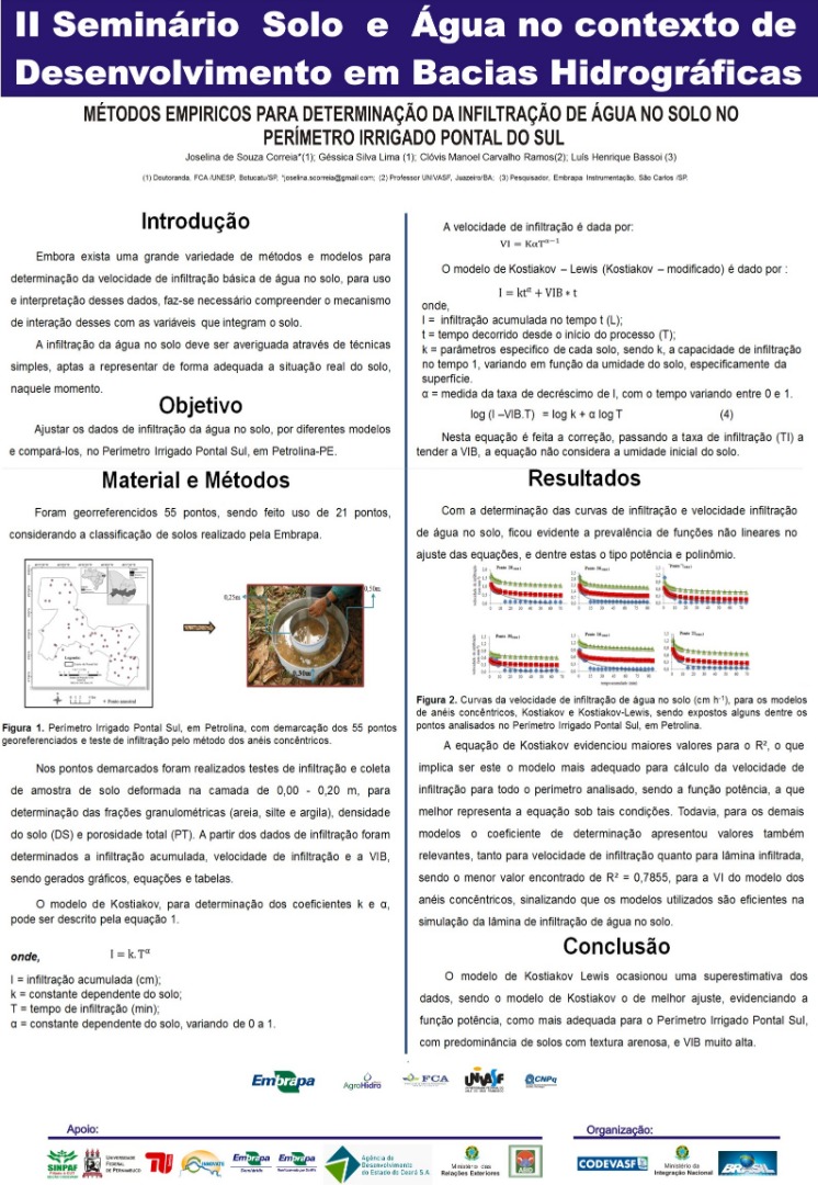 Métodos Empiricos para Determinação da Infiltração de Água no Solo no Perímetro Irrigado Pontal do Sul.jpg