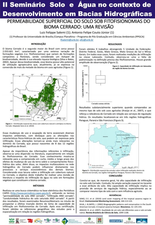 Permeabilidade Superficial do Solo Sob Fitofisionomias do Bioma Cerrado.jpg