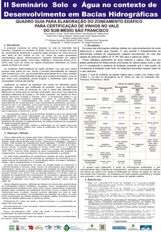 Quadro Guia para Elaboração do Zoneamento Edáfico para Certificação de Vinhos no Vale do Sub-Médio São Francisc.jpg