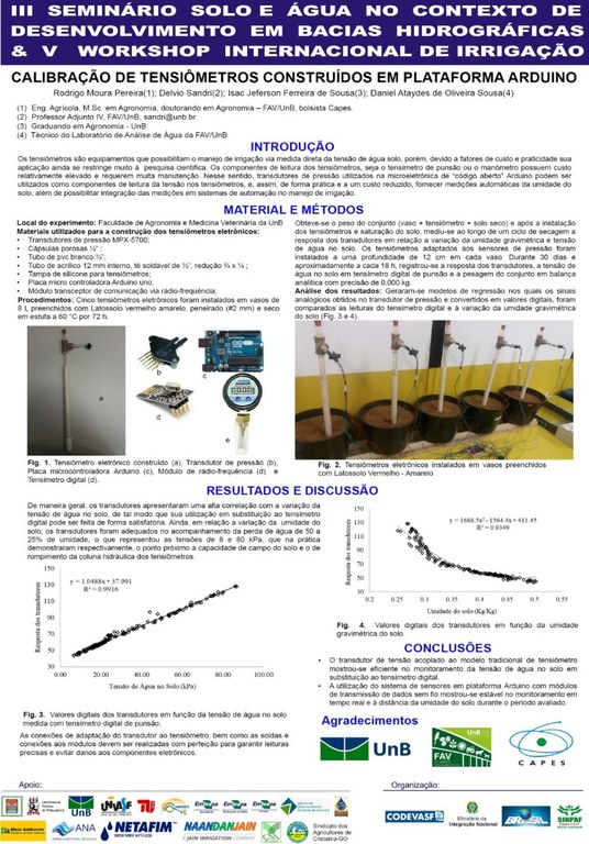 Calibração de tensiômetros construídos em plataforma arduino - Rodrigo Moura Pereira - UnB.JPG