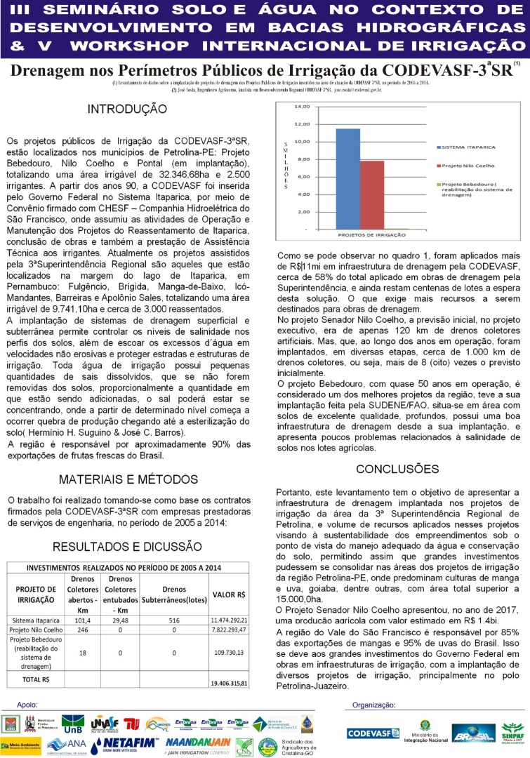 Drenagem nos Perímetros Públicos de Irrigação da Codevasf – 3a SR – Petrolina-Pernambuco - José Costa - Codevasf.jpg