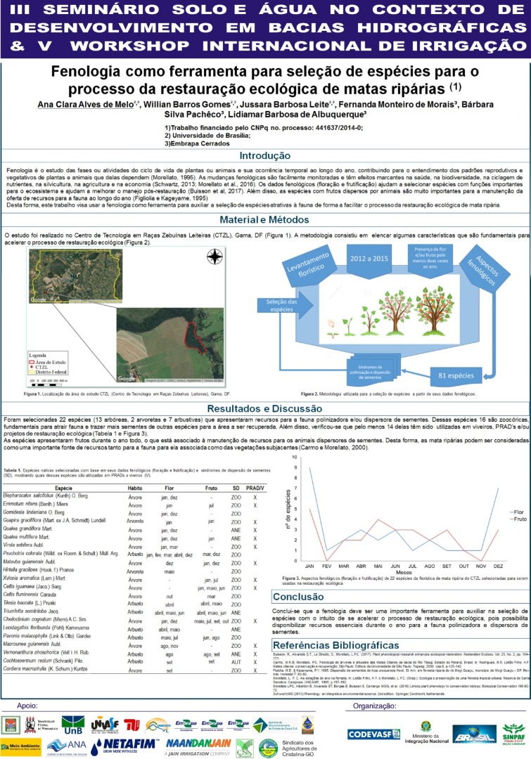 Fenologia como ferramenta para seleção de espécies para o processo da restauração ecológica de matas ripárias - Ana Clara Melo - Embrapa Cerrados.JPG