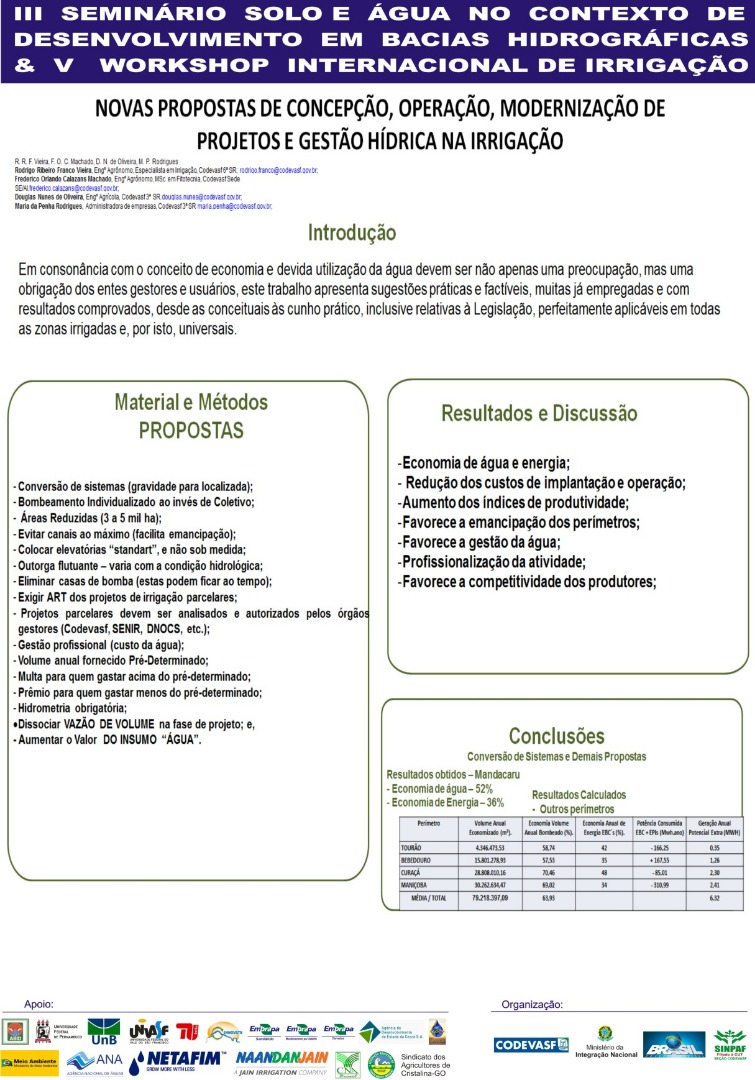 Novas propostas de concepção operação modernização de projetos e gestão hídrica na Irrigação - Rodrigo Vieira - Codevasf.JPG