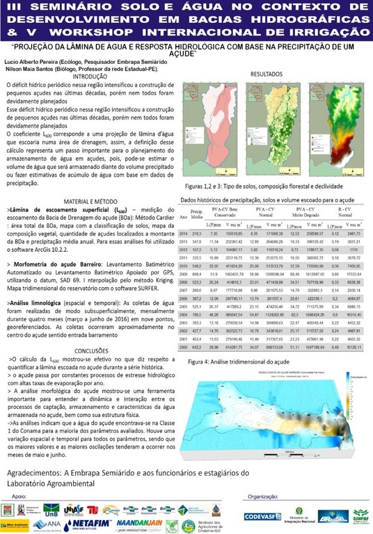 Projeção da lâmina de água e resposta hidrológica com base na precipitação de um açude - Lúcio Alberto Pereira - Embrapa Semiárido.jpg