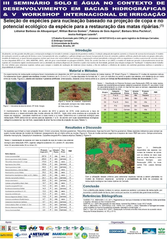 Seleção de espécies para nucleação baseado na projeção de copa e no potencial ecológico da espécie para a restauração das matas ripárias - Lidiamar.JPG