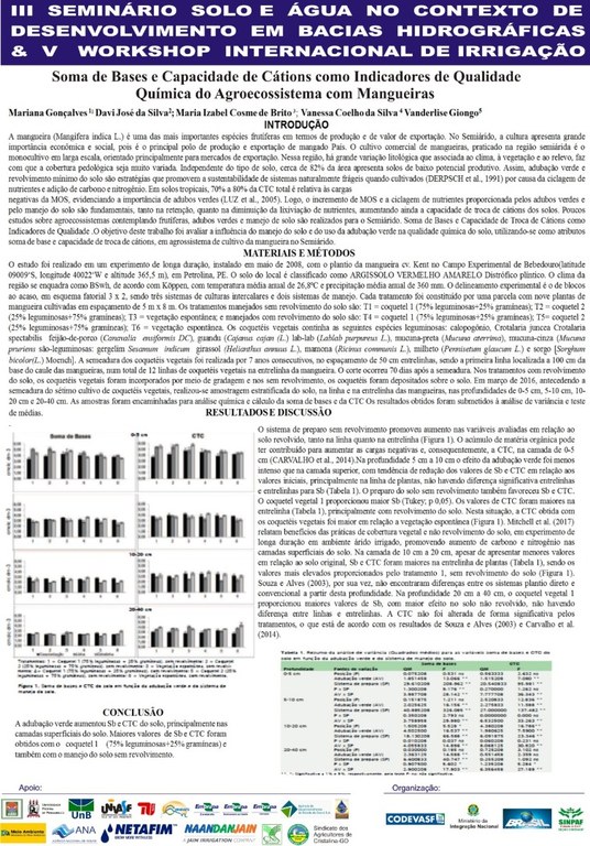 Soma de bases e capacidade de Cátions como indicadores de qualidade química do agroecosistemas com mangueira - Marina Gonçalves - Embrapa Semiárido.jpg Soma de bases e capacidade de Cátions como indicadores de qualidade química do agroecosistemas com mangueira - Marina Gonçalves - Embrapa Semiárido.jpg