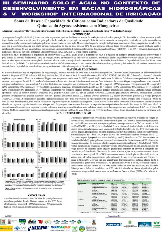 Soma de bases e capacidade de Cátions como indicadores de qualidade química do agroecosistemas com mangueira - Marina Gonçalves - Embrapa Semiárido.jpg