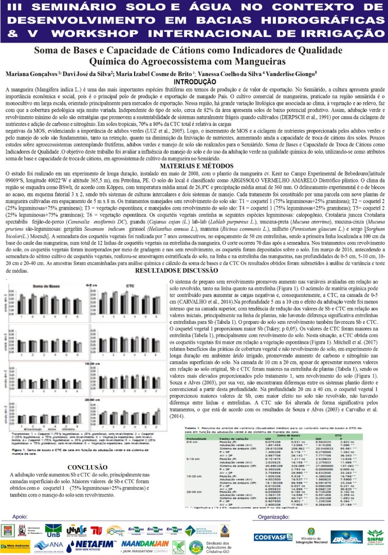 Soma de bases e capacidade de Cátions como indicadores de qualidade química do agroecosistemas com mangueira - Marina Gonçalves - Embrapa Semiárido.jpg