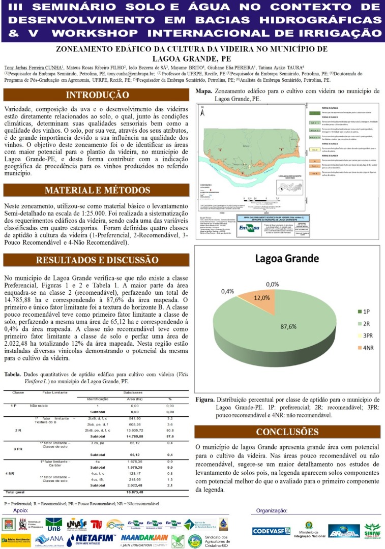 Zoneamento edáfico da cultura da videira no município de Lagoa Grande-Pernambuco - Tony Jarbas F. Cunha - Embrapa.JPG