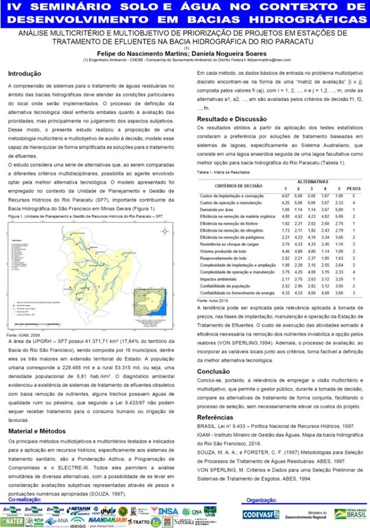 16 - Análise multicritério e multiobjetivo de priorização de projetos em estações de tratamento de efluentes na Bacia Hidrográfica do Rio Paracatu.jpg