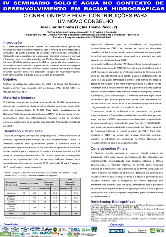 23 - O CNRH, ontem e hoje contribuições para um novo conselho.JPG