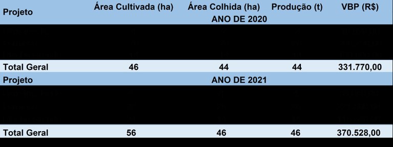 tabela_cacau.jpg