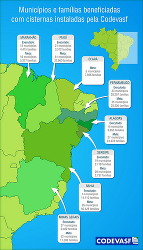 Municípios e famílias beneficiadas com cisternas instaladas pela Codevasf